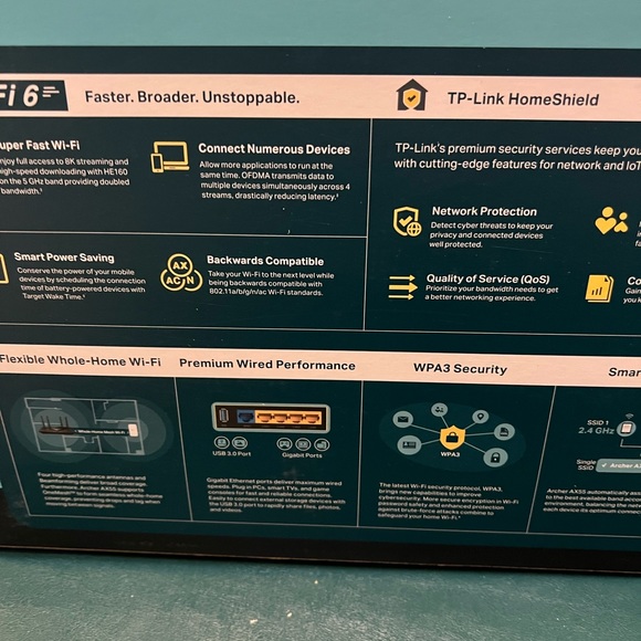 Wifi router - Picture 5 of 6